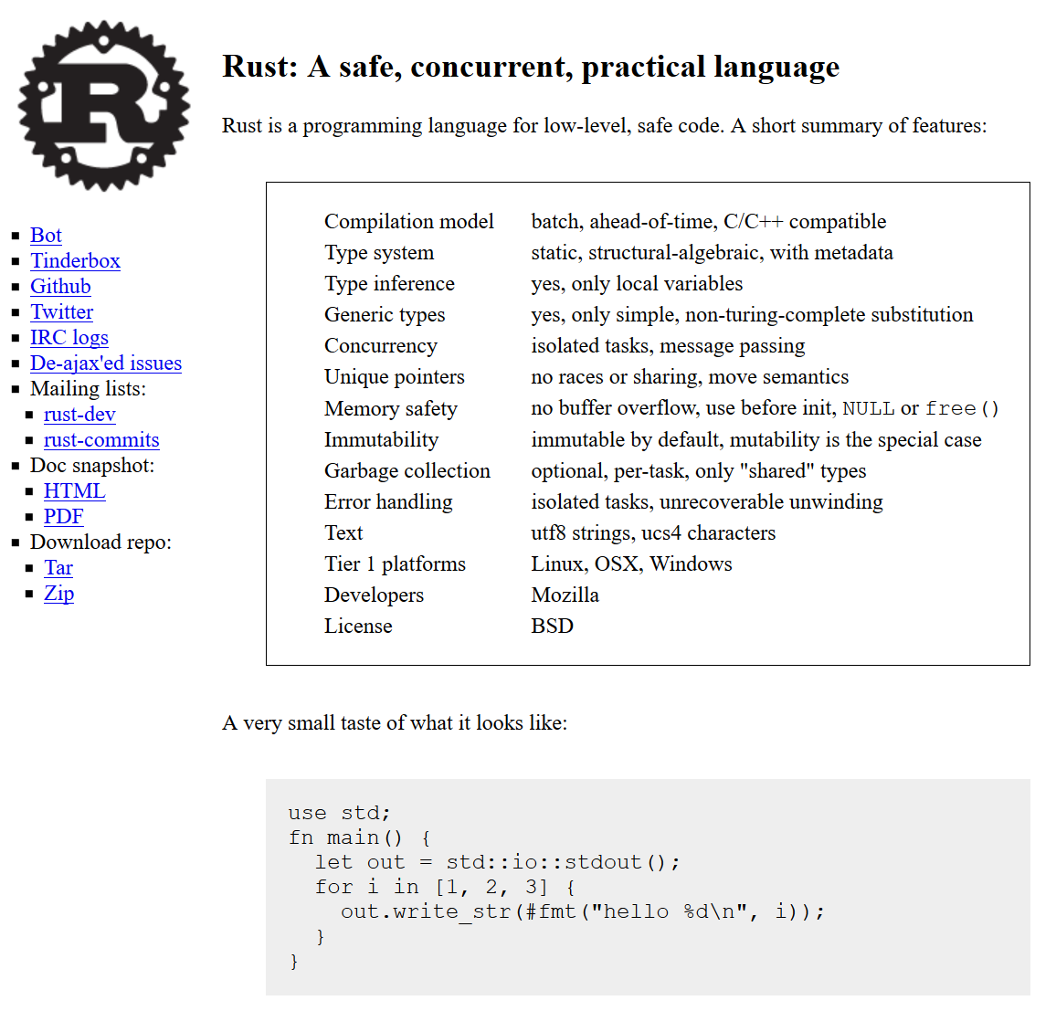 rust website in 2011