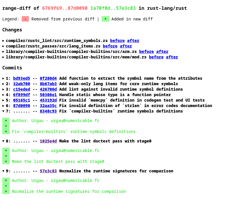 Range-diff showing new added commits and their commit messages